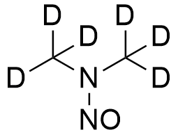 Azilsartan Impurity 103