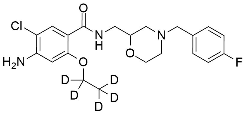 Mosapride-d5