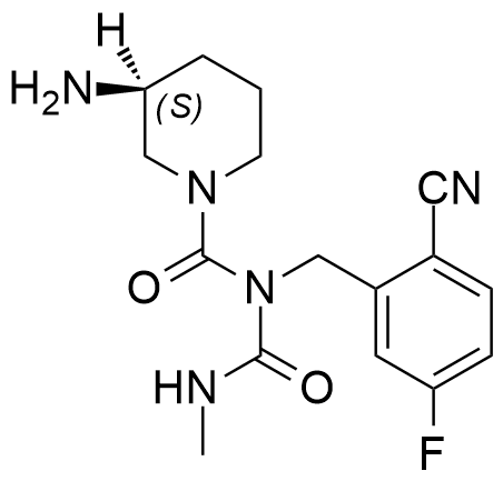 Trelagliptin Impurity 26